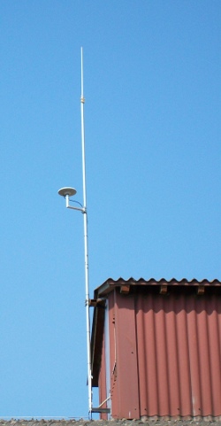 RTK-Station