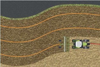 RTK Station - GPS Korrektursignal